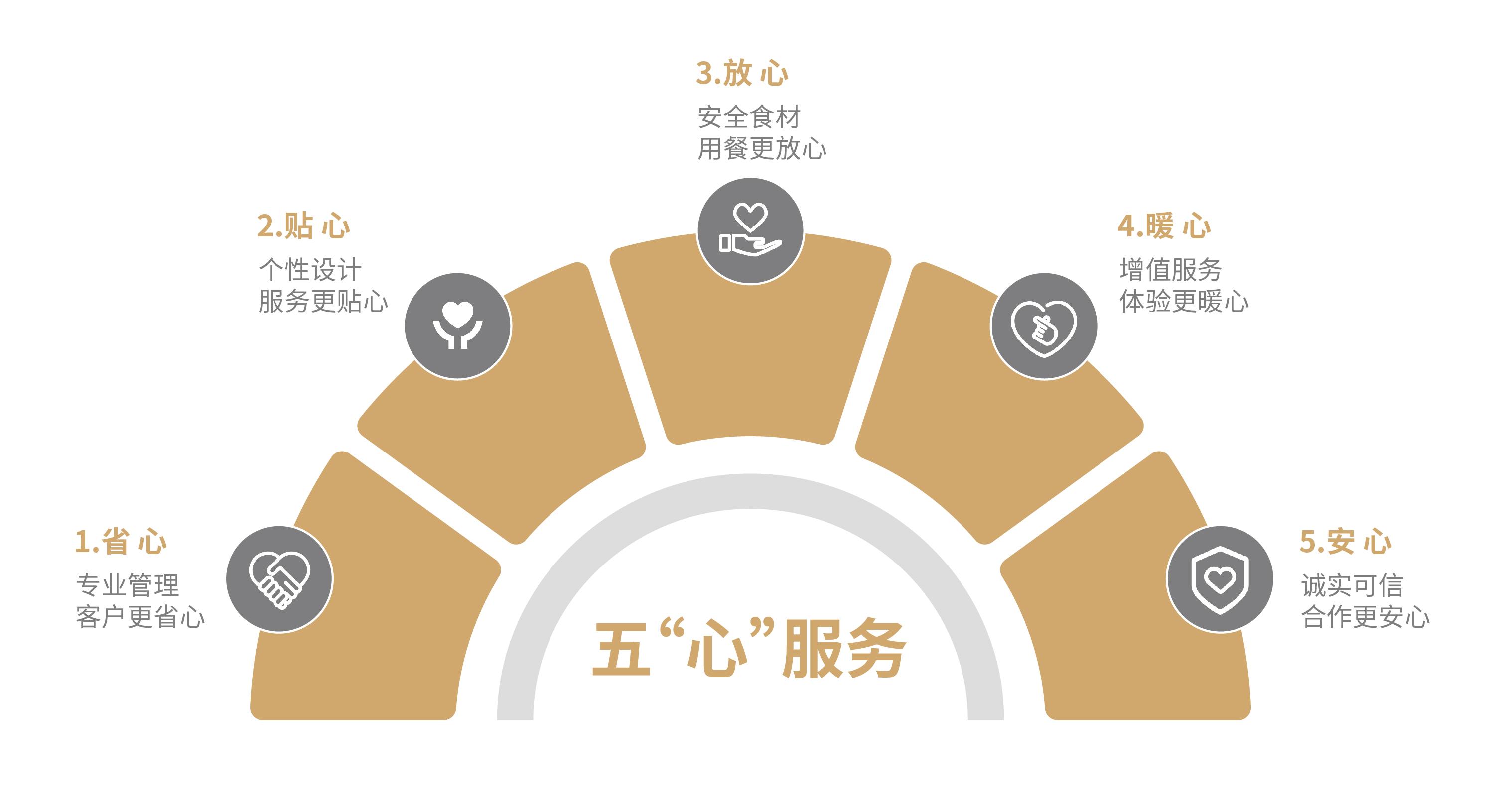 素材_畫(huà)板 1